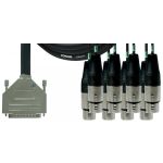 Cordial CCFD 1,5 DFT